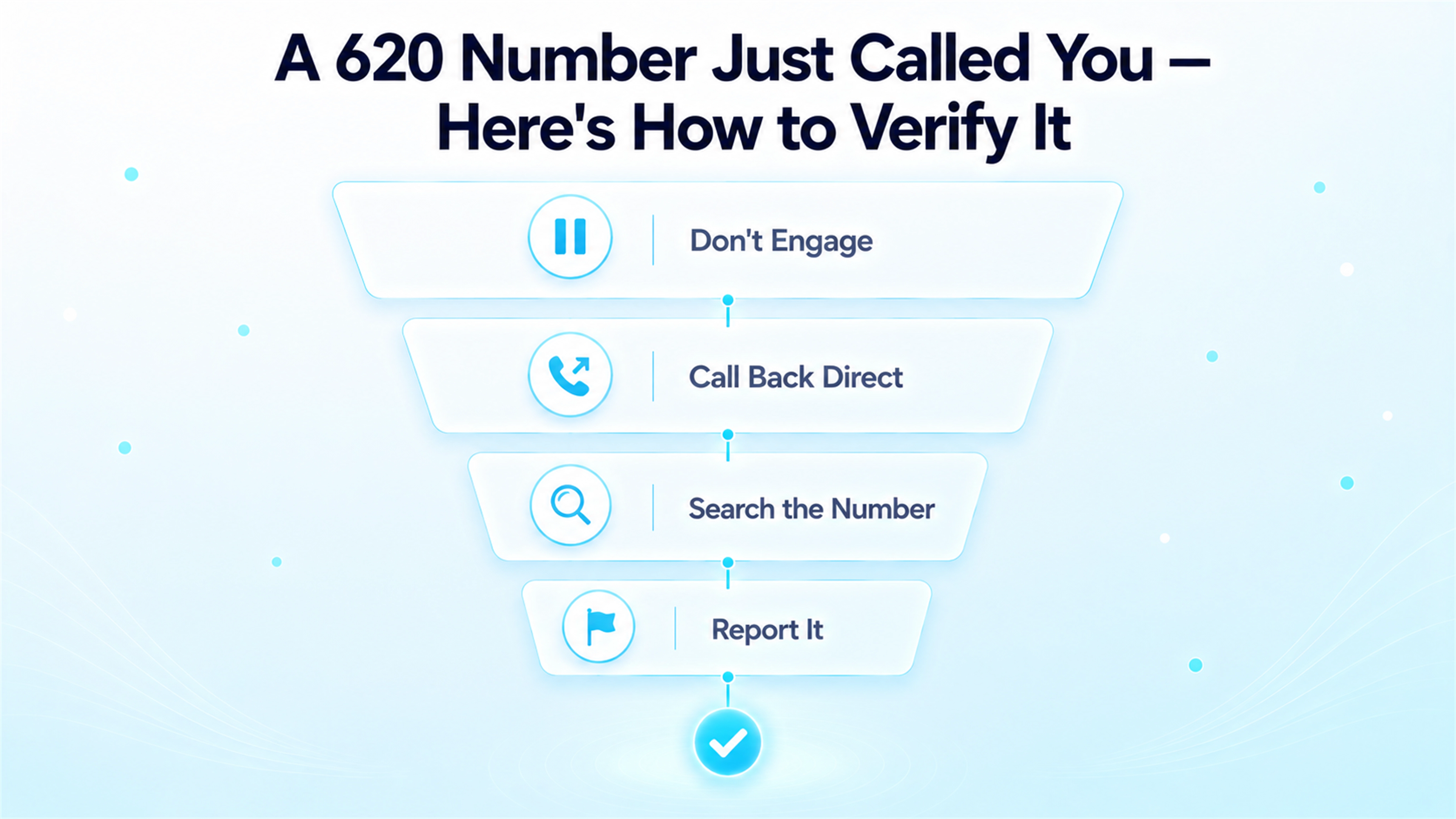 A 620 Number Just Called You — Here's How to Verify It