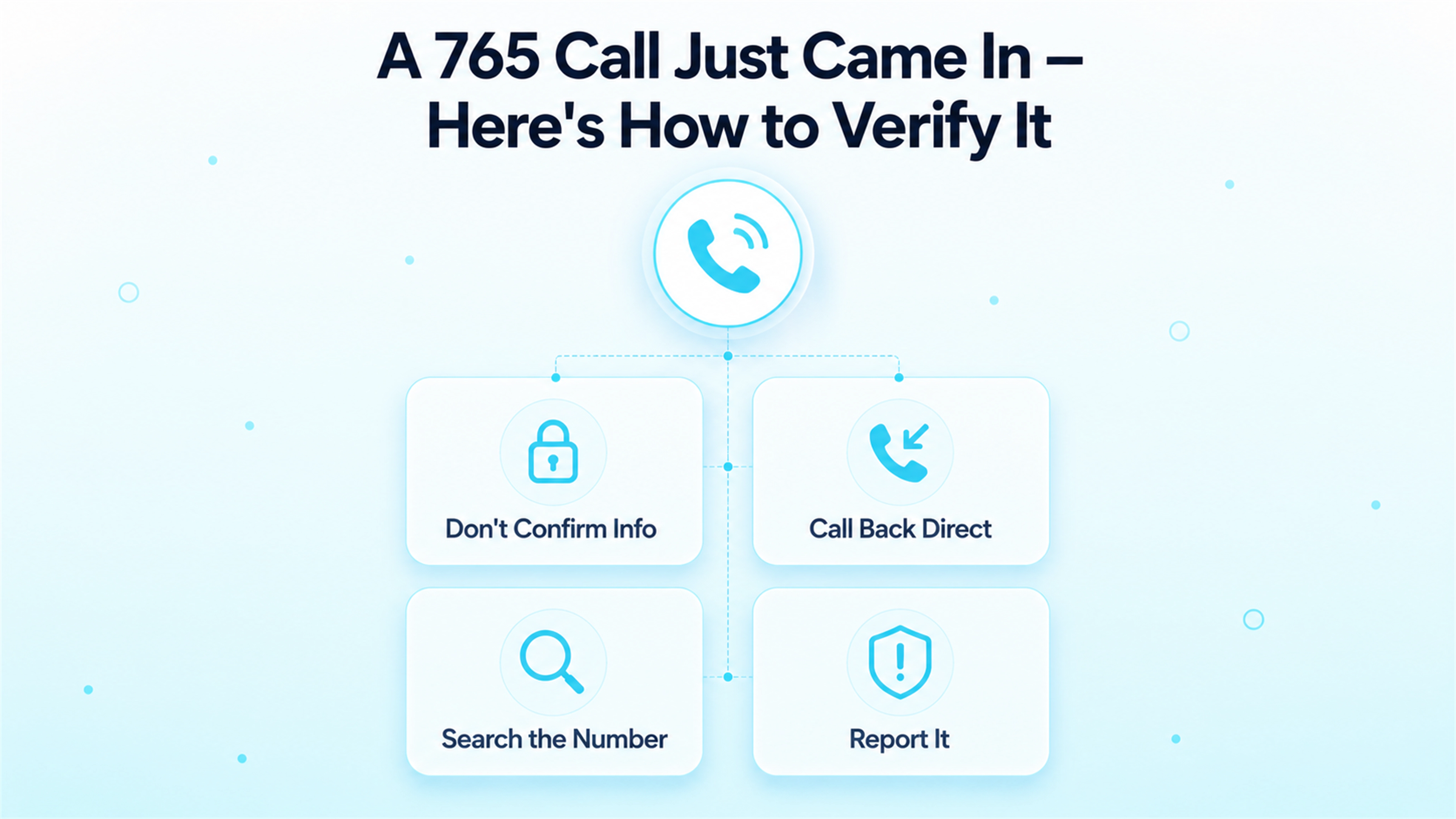 A 765 Call Just Came In — Here's How to Verify It