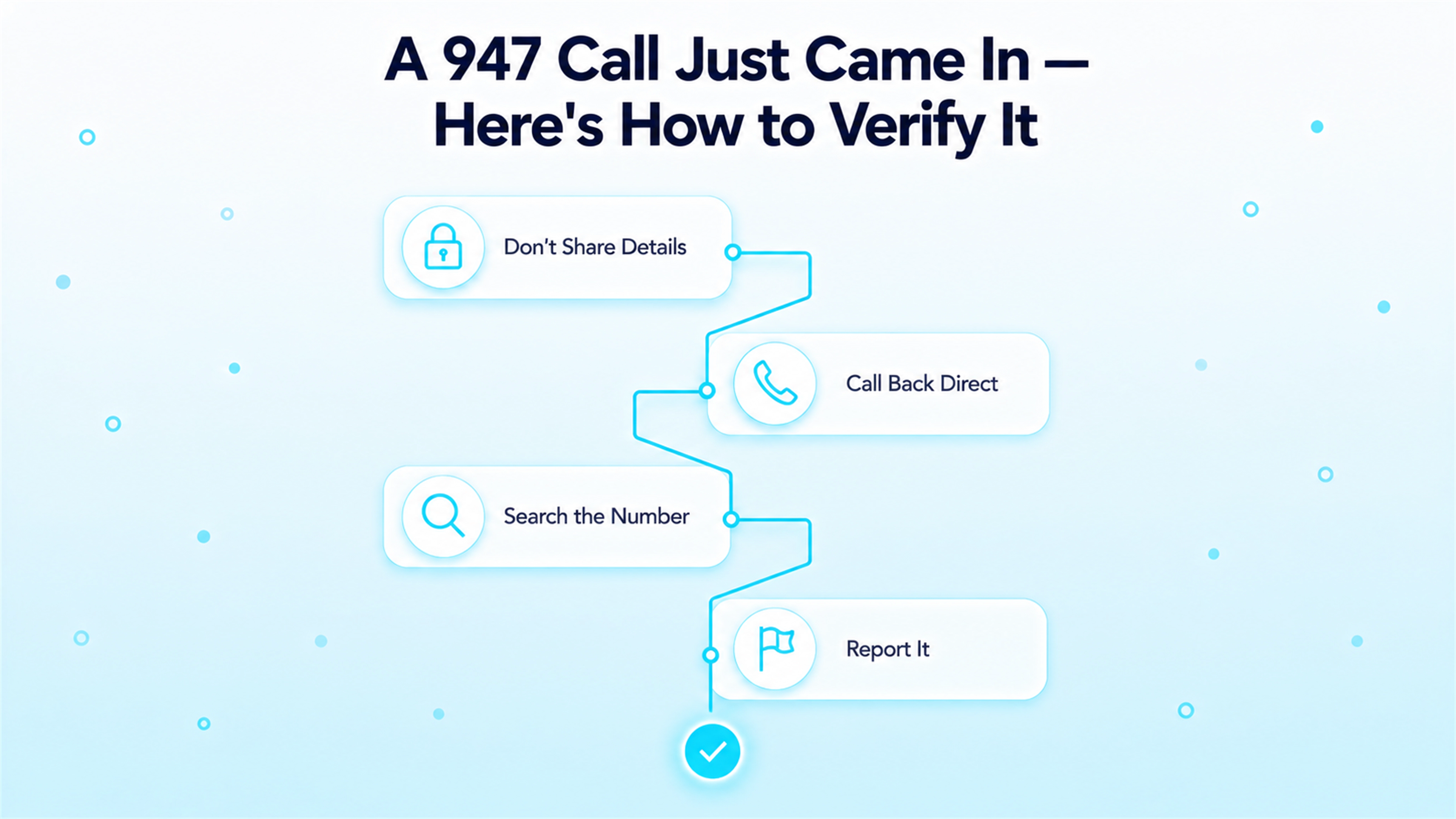 A 947 Call Just Came In — Here's How to Verify It