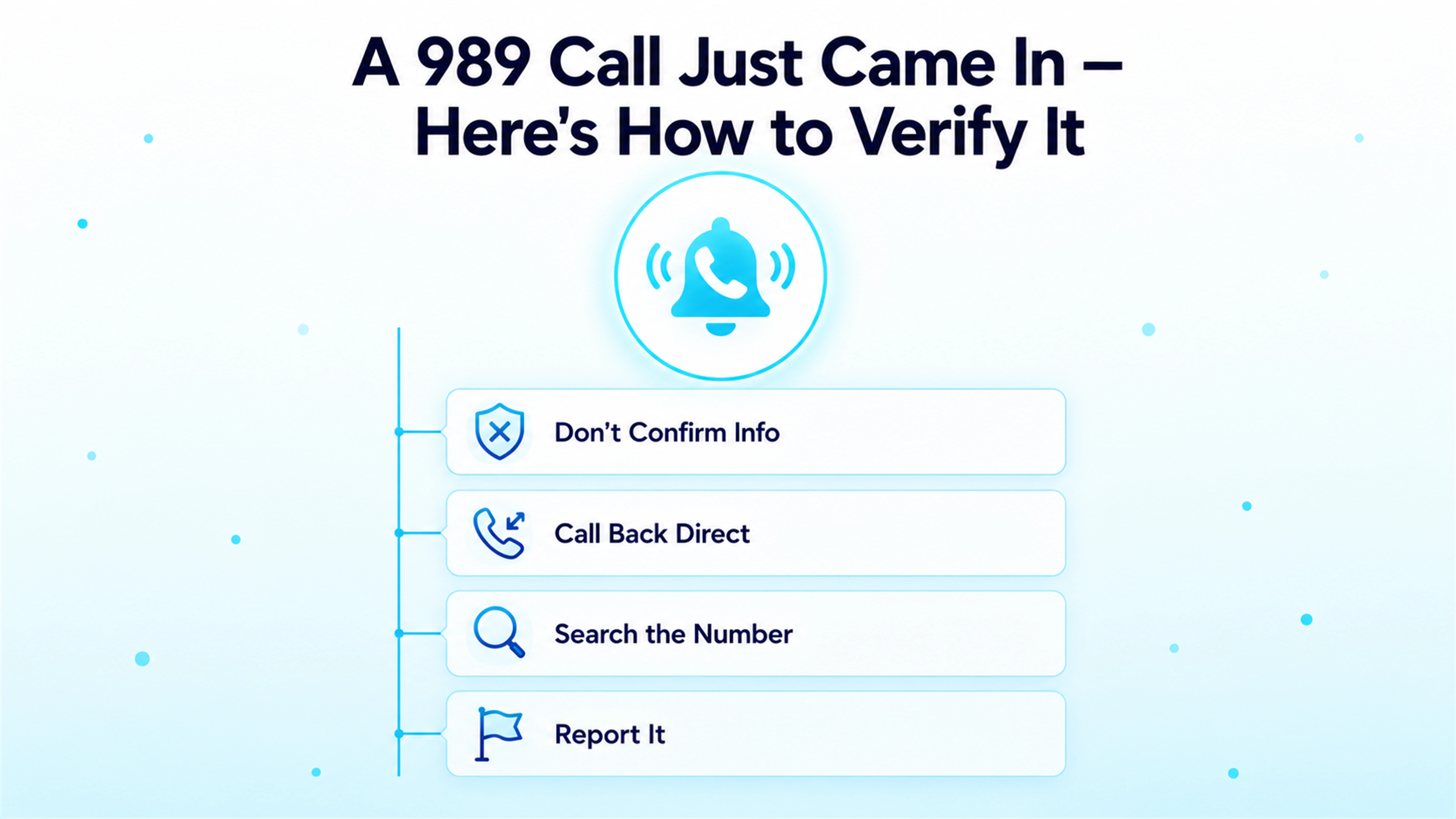 A 989 Call Just Came In — Here's How to Verify It