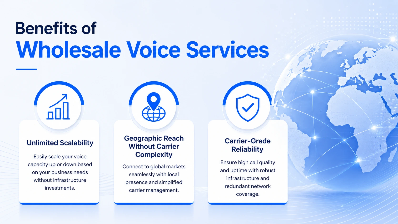 Benefits of Wholesale Voice Services