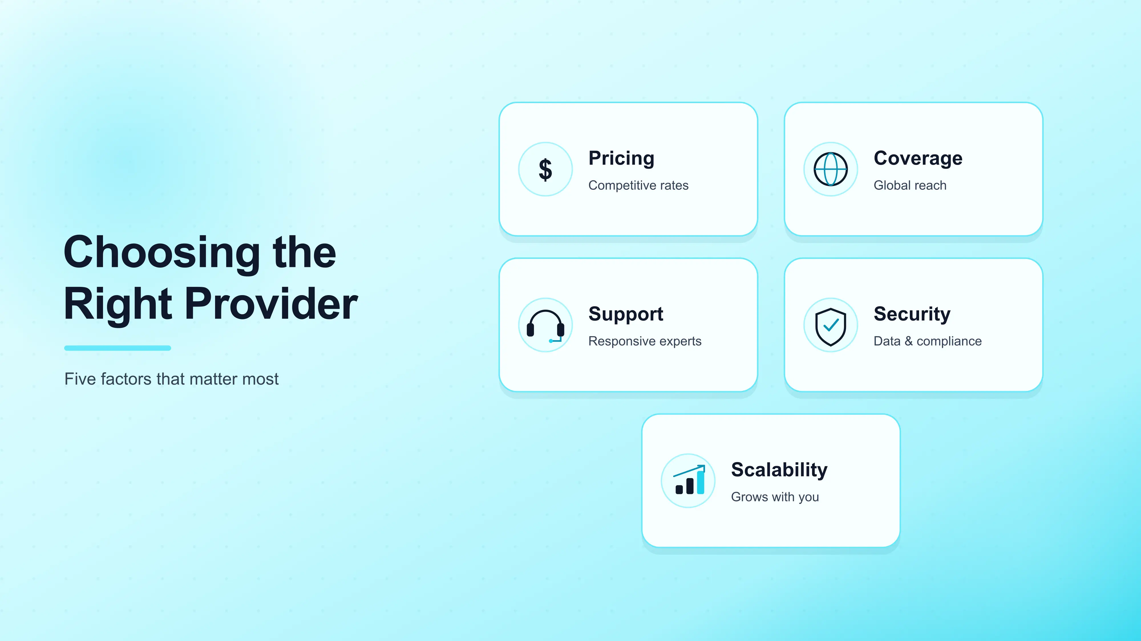 How to Select the Right Wholesale Voice Provider