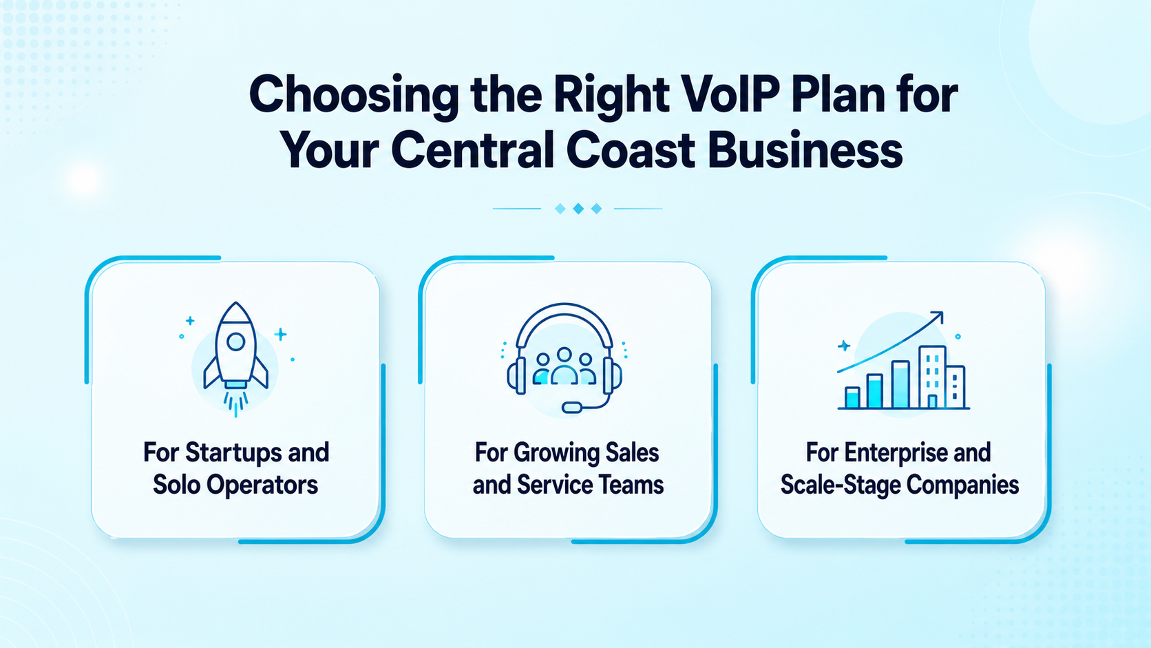 Choosing the Right VoIP Plan for Your Central Coast Business