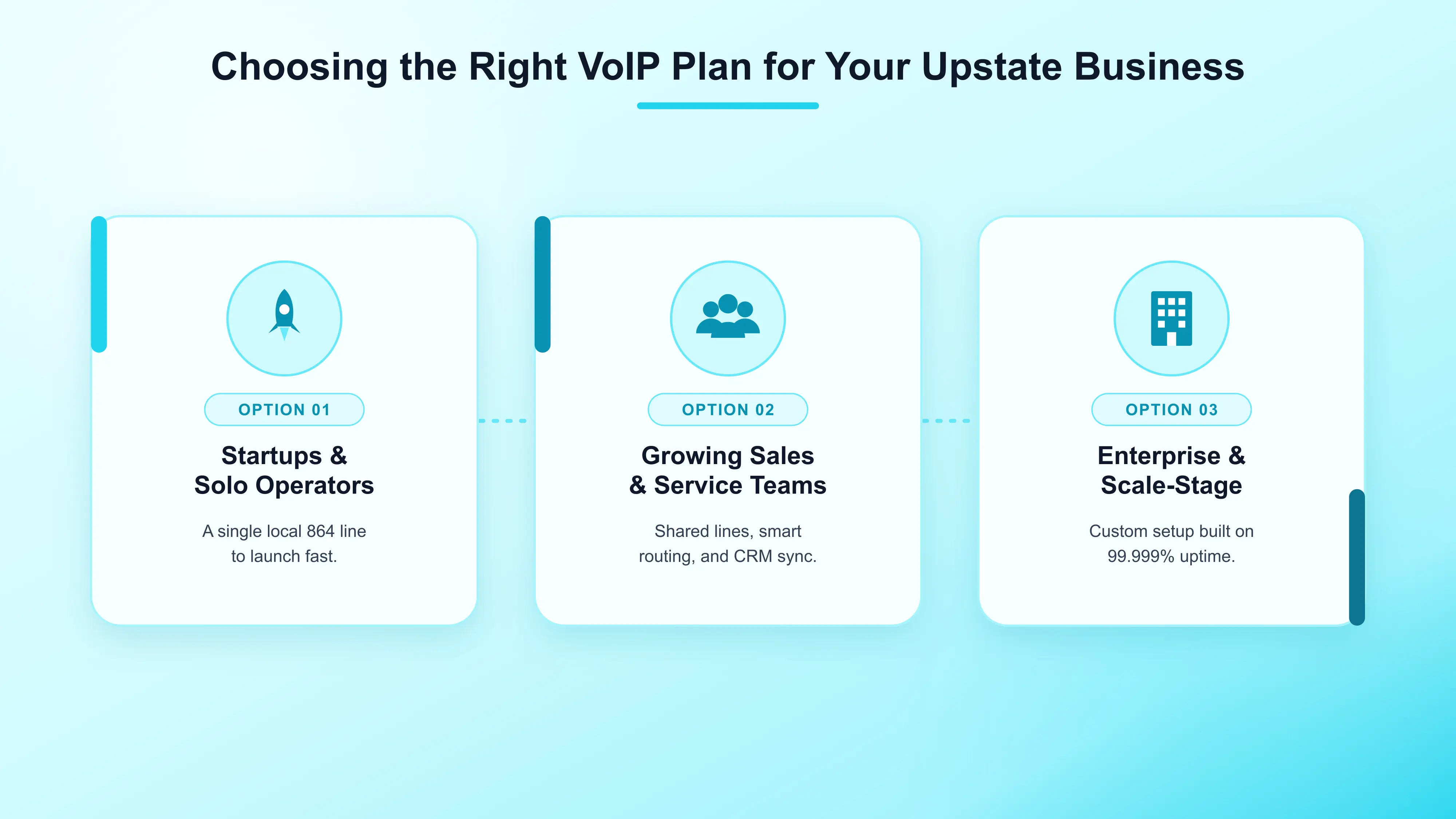 Choosing the Right VoIP Plan for Your Upstate Business