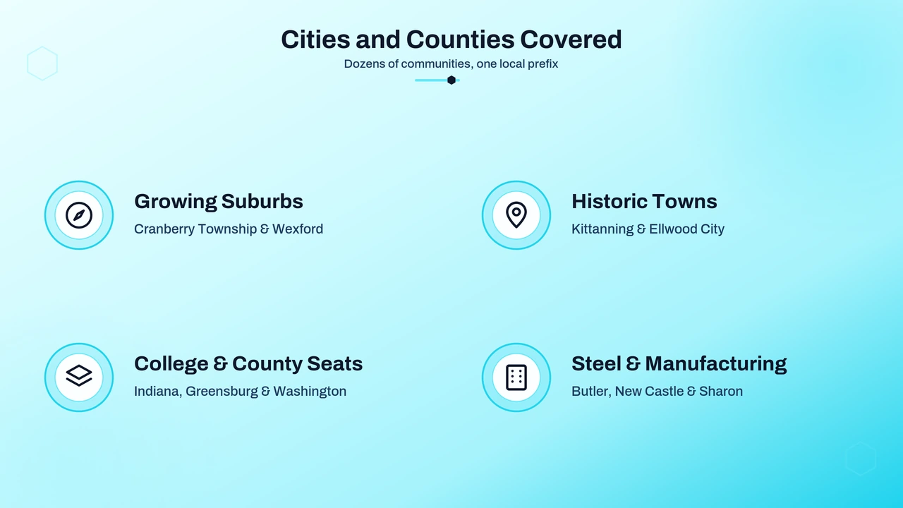 Illustration of small Pennsylvania towns and counties within the coverage area