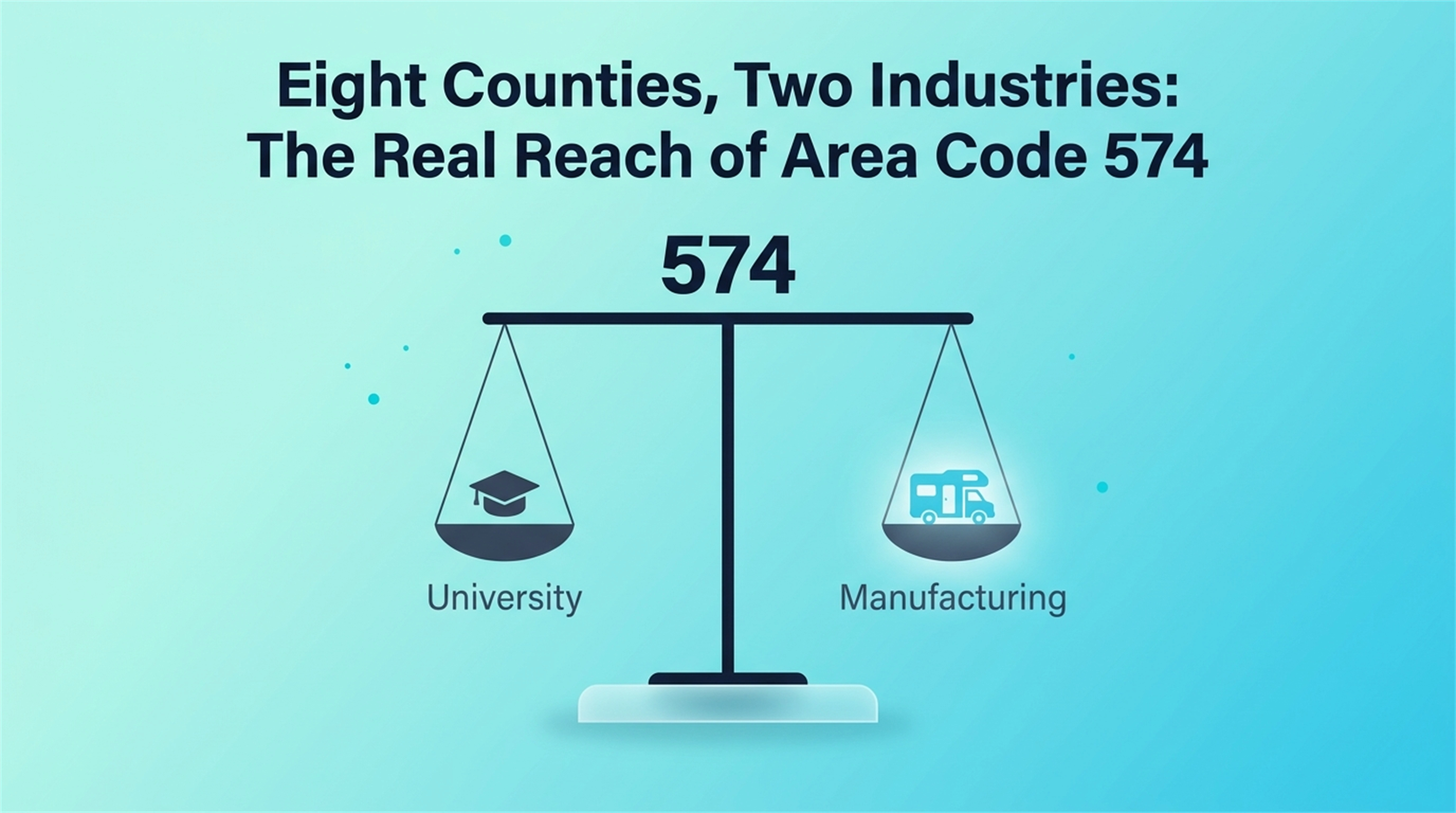 Eight Counties, Two Industries: The Real Reach of Area Code 574
