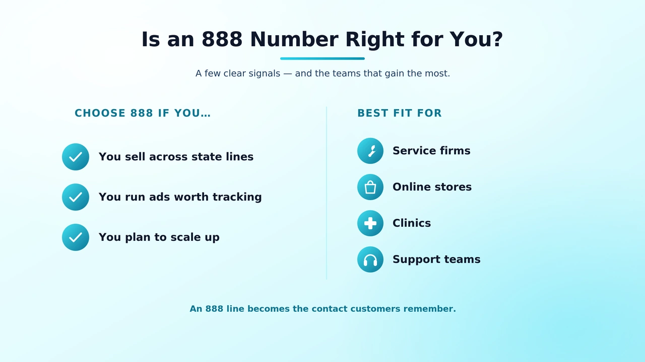 Checklist of business types, from online stores to clinics, that benefit most from a toll-free line