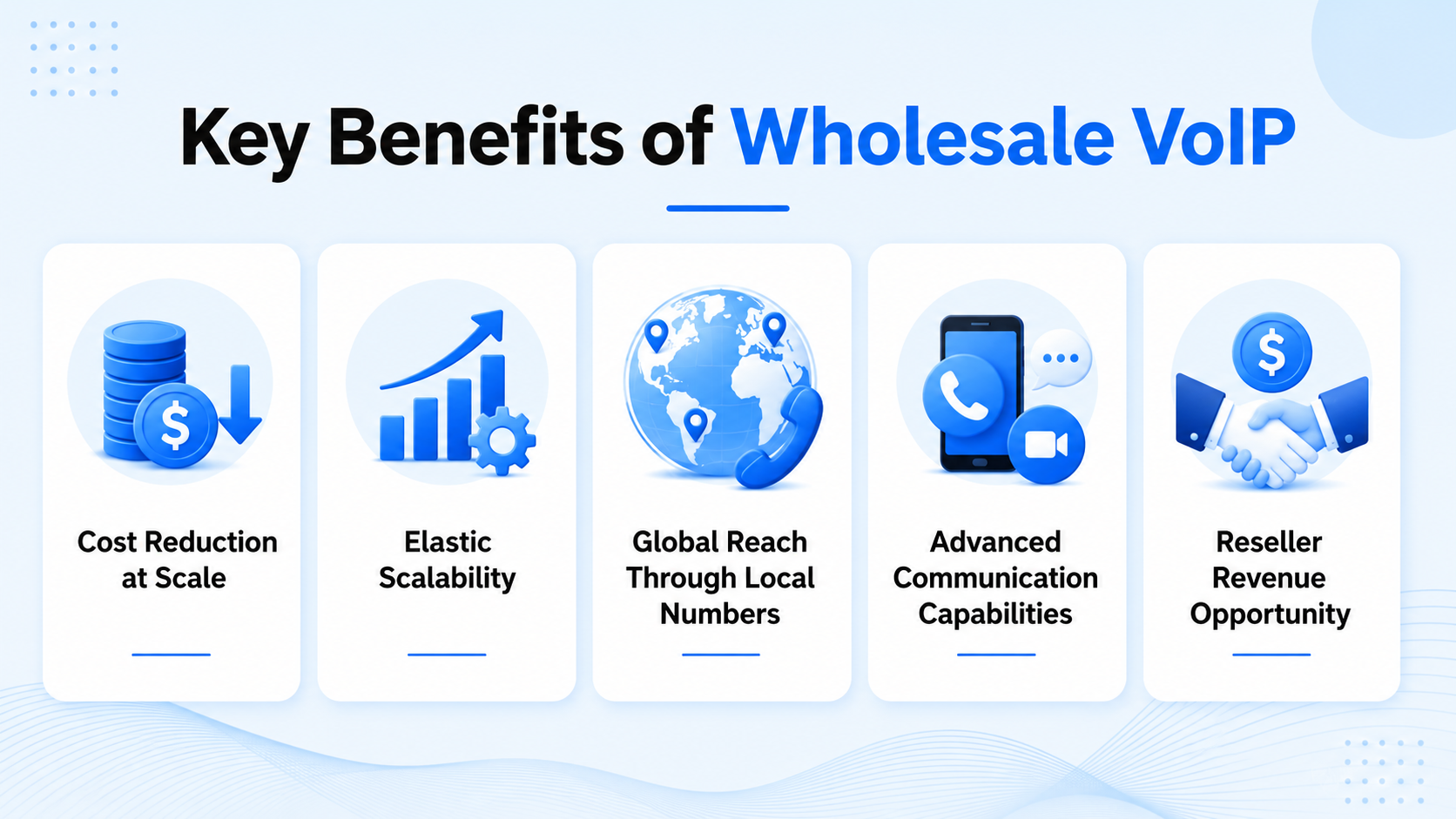 Key Benefits of Wholesale VoIP