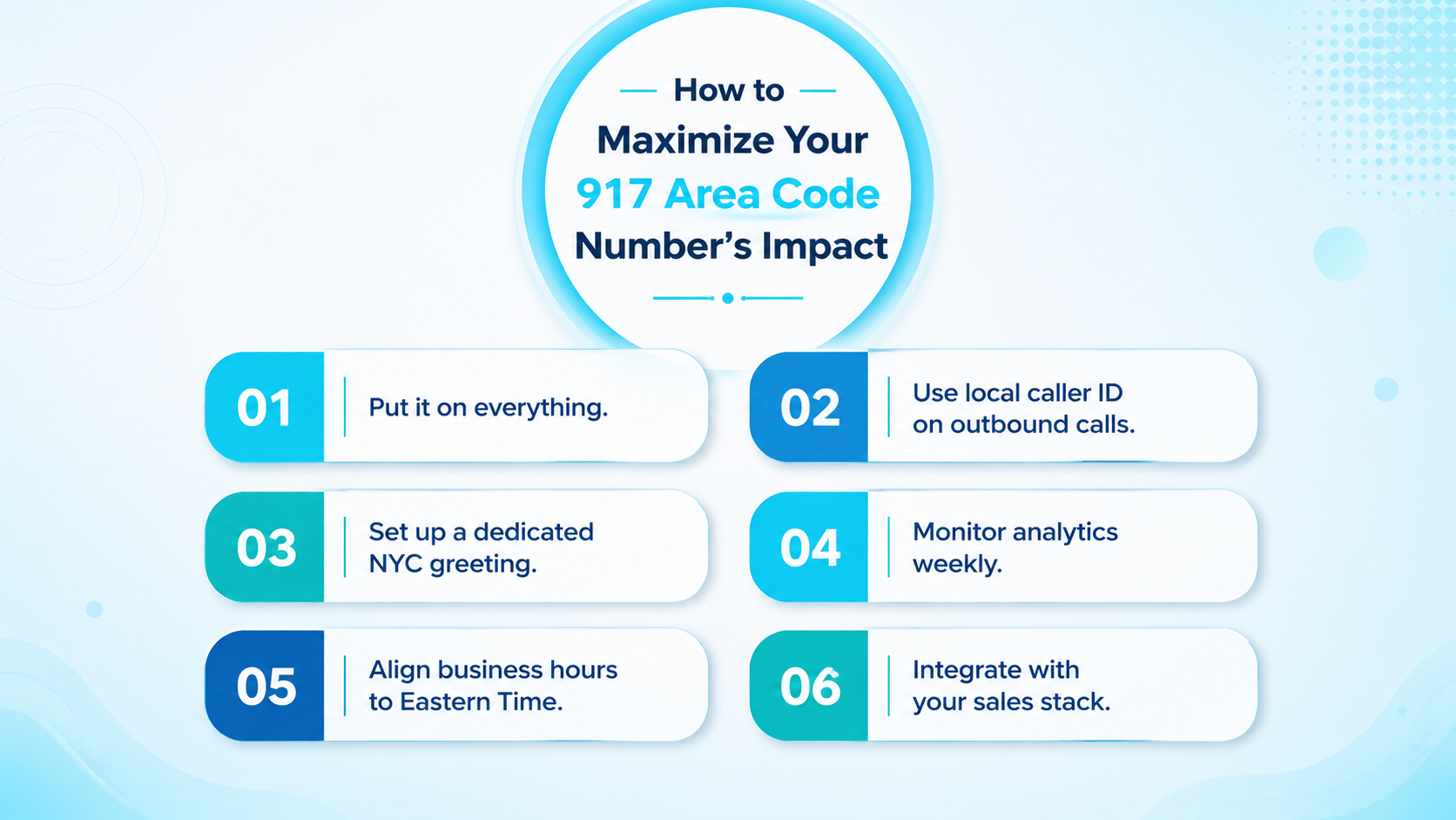 How to Maximize Your 917 Area Code Number's Impact