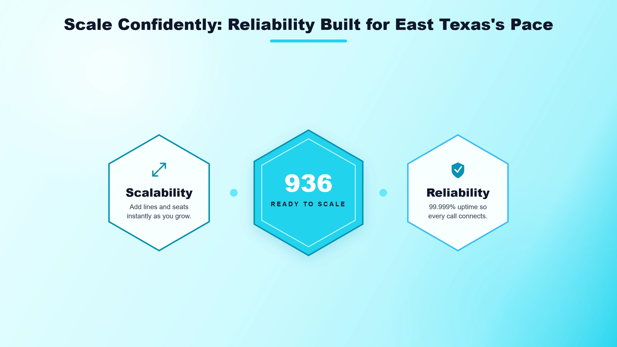 Scale Confidently: Reliability Built for East Texas's Pace