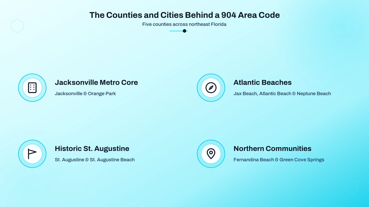 Map-style graphic highlighting the counties and beach towns of northeast Florida