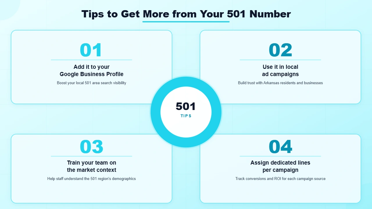 Tips to Get More from Your 501 Number