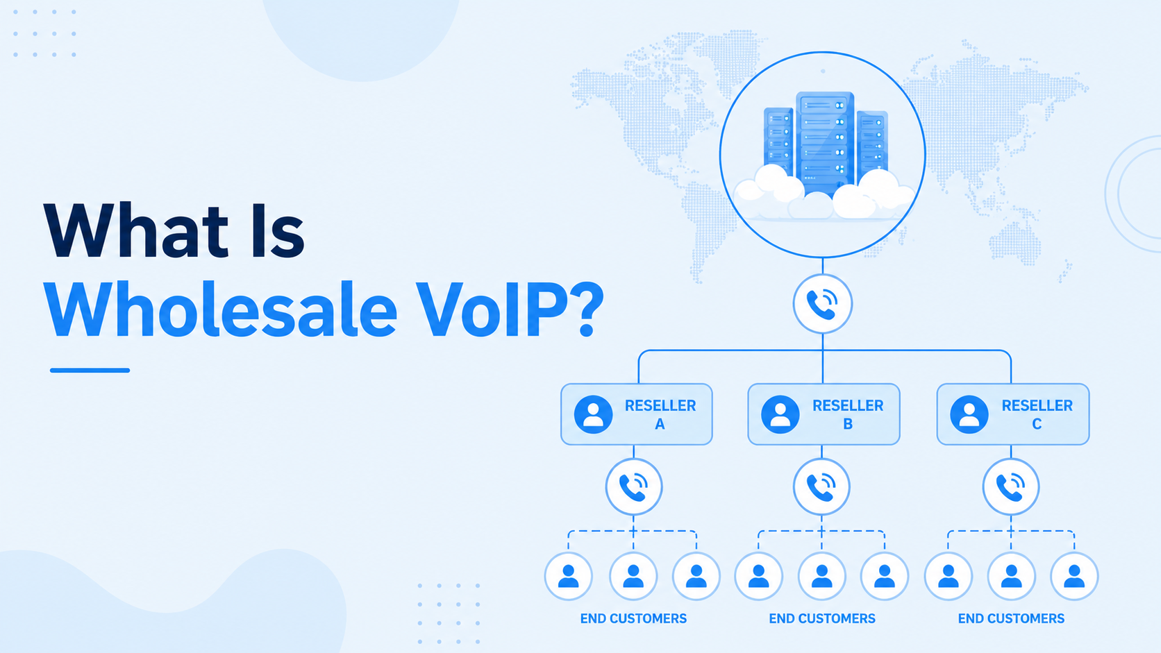 What Is Wholesale VoIP