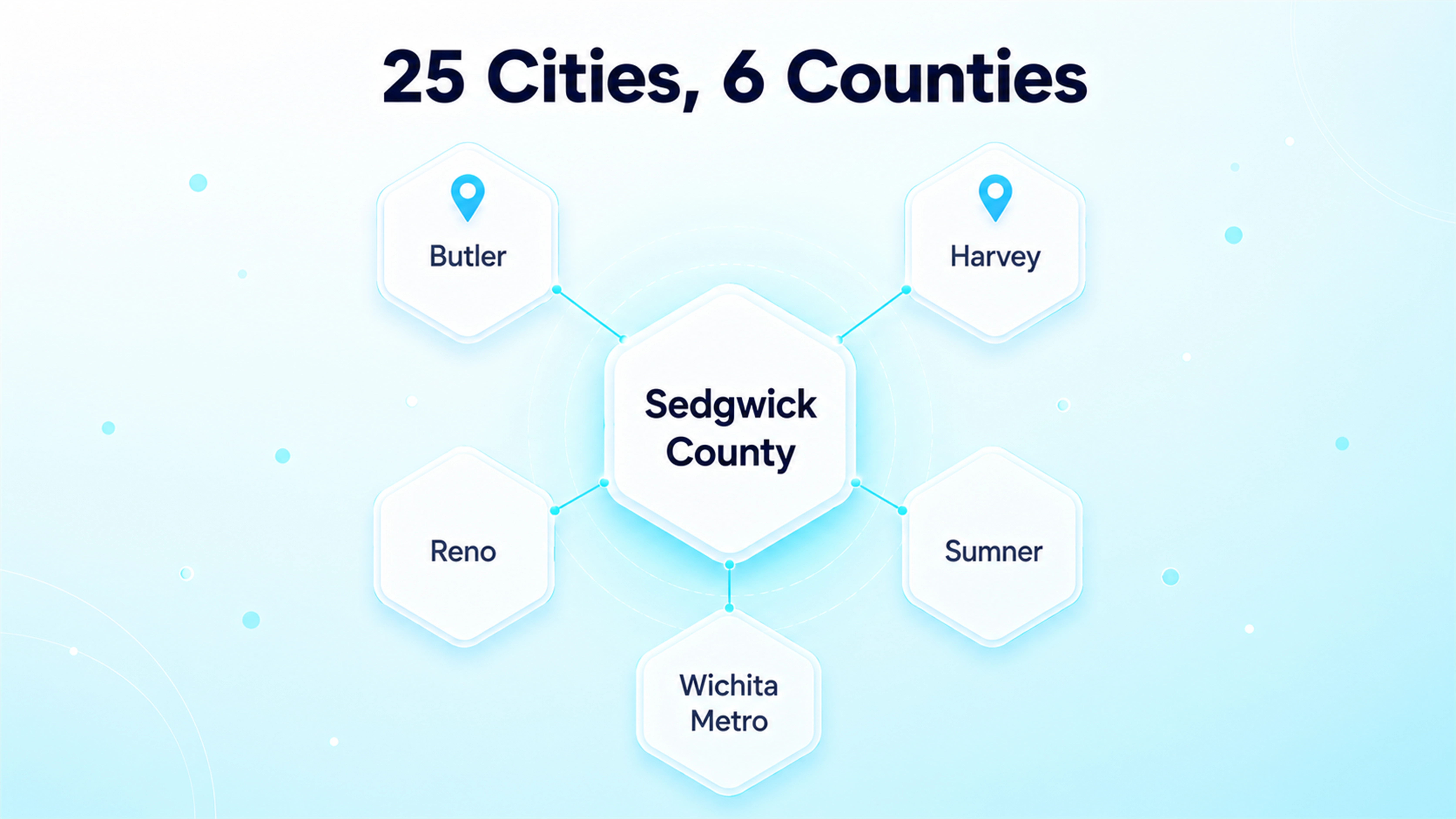 Where Is Area Code 316? Mapping Wichita and Its 24 Neighboring Cities