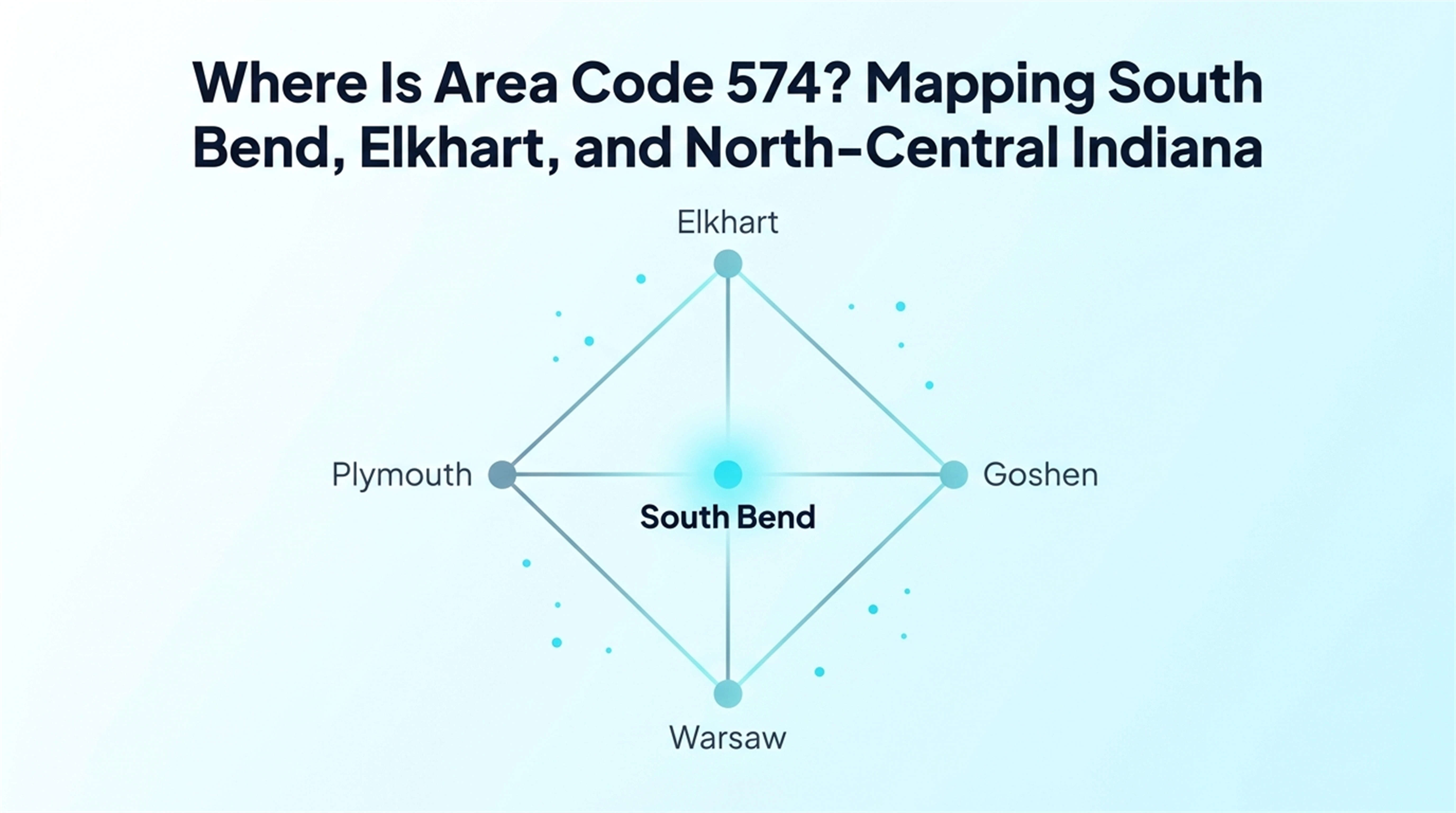 Where Is Area Code 574? Mapping South Bend, Elkhart, and North-Central Indiana