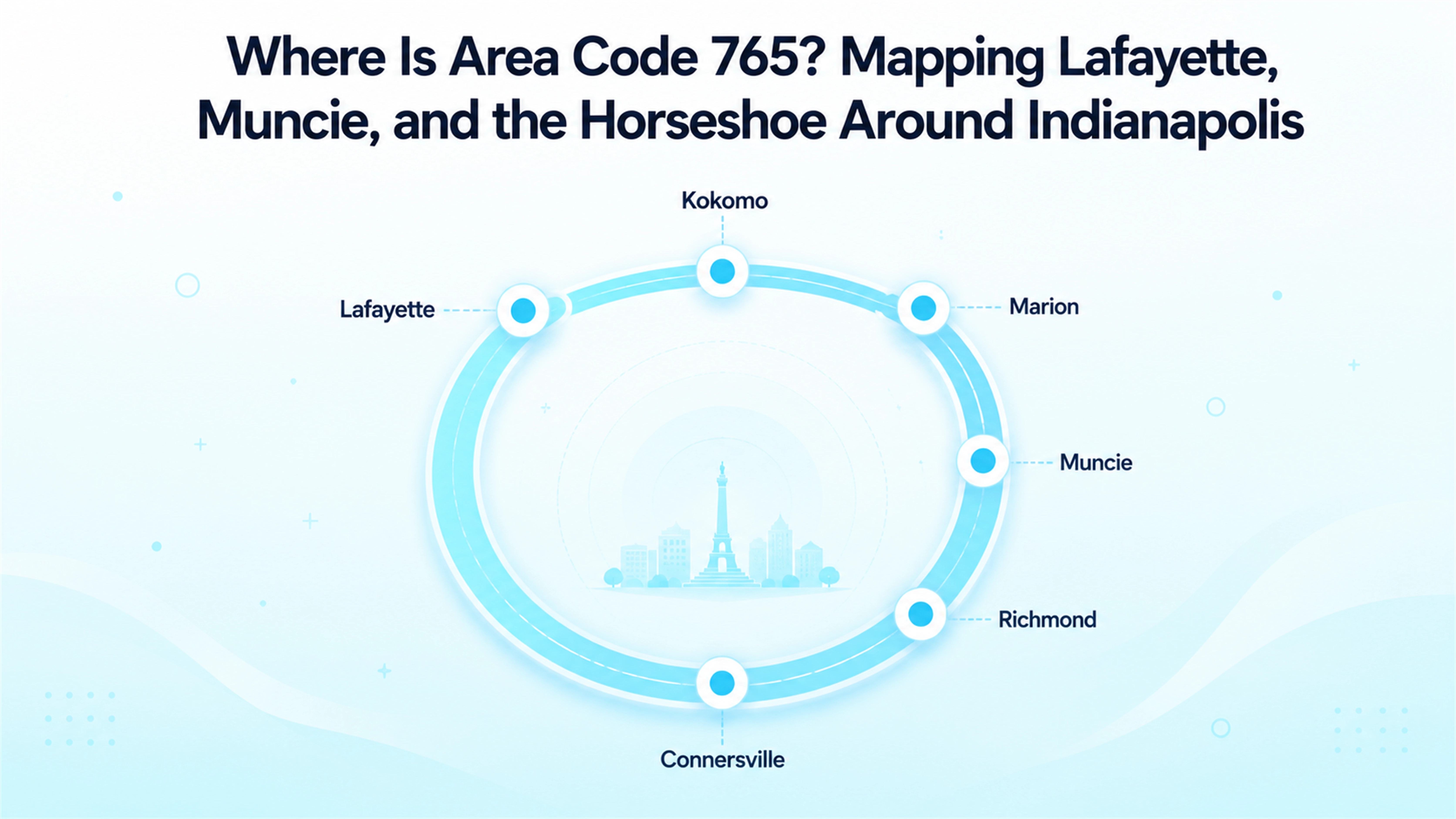 Where Is Area Code 765? Mapping Lafayette, Muncie, and the Horseshoe Around Indianapolis