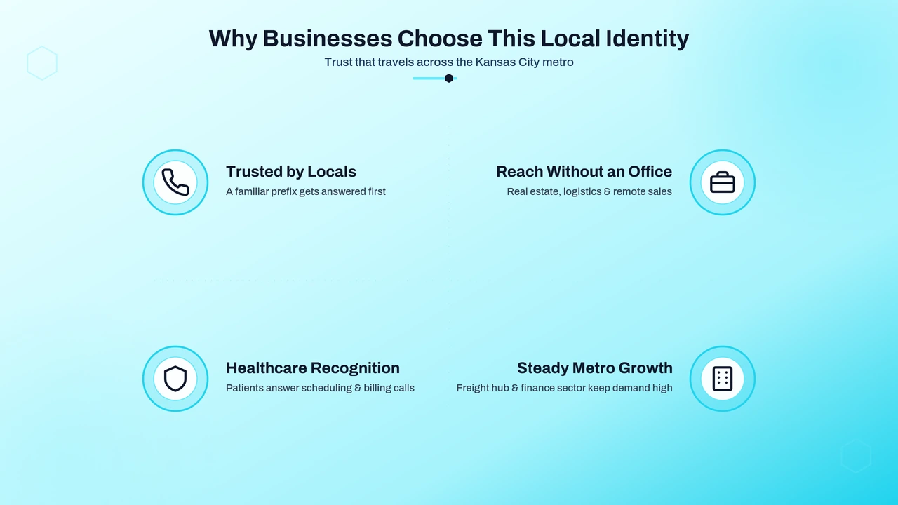 Business owner on a phone call representing the trust built by a recognizable local prefix